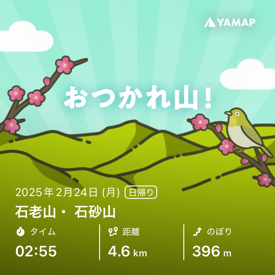 YAMAPアプリによる石老山下山時のねぎらい画面