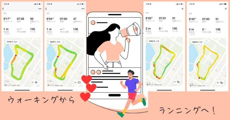 7分間ランニングチャレンジの距離の成長