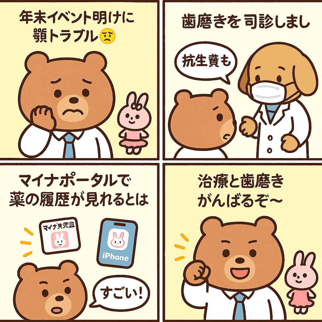 ４コマ漫画：闘え！顎に異変の週末 ・続編(AI画像)